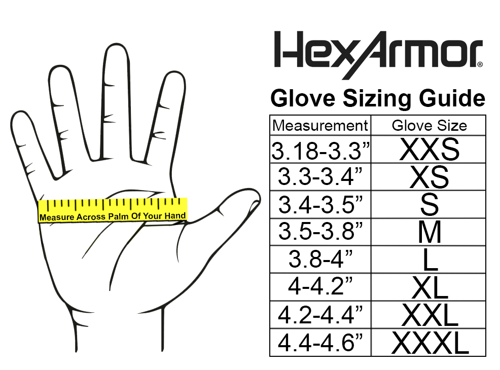 Pyramex Safety MPB10 Multi Purpose Cooling Band, Hi Vis Lime