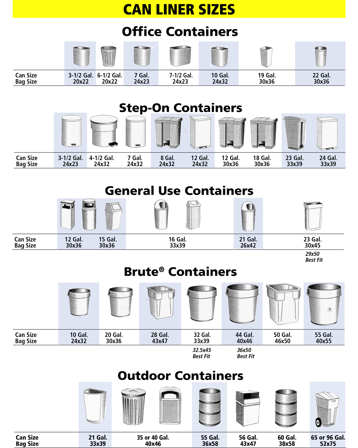 Trash Can Sizes Chart